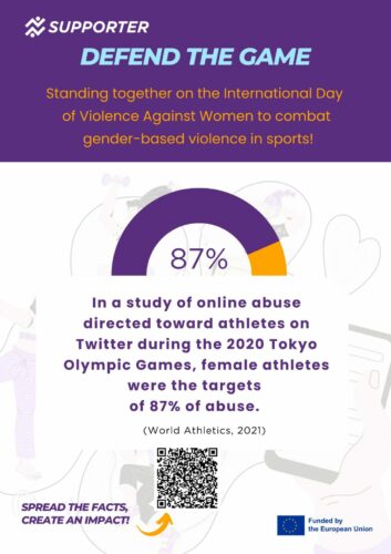 Statistics from World Players Association 2021 Census of Athlete Rights Experiences (CARE) (6)